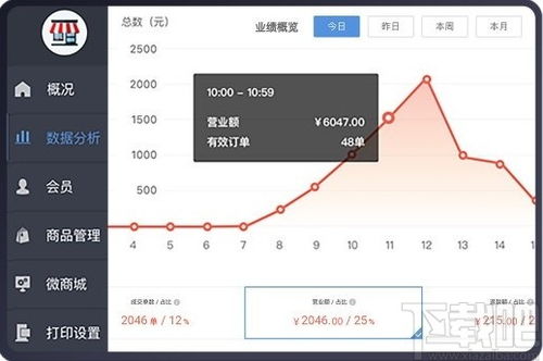 云小店下载 云小店 v1.2.0 官方版