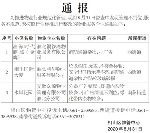 最新通报 涉及淮北5个小区和物业