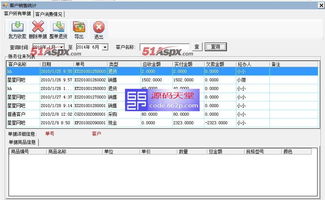 超市管理系统 三层架构 源码 v1.0