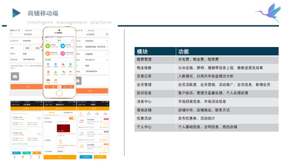 白鹭智慧-智慧商场解决方案